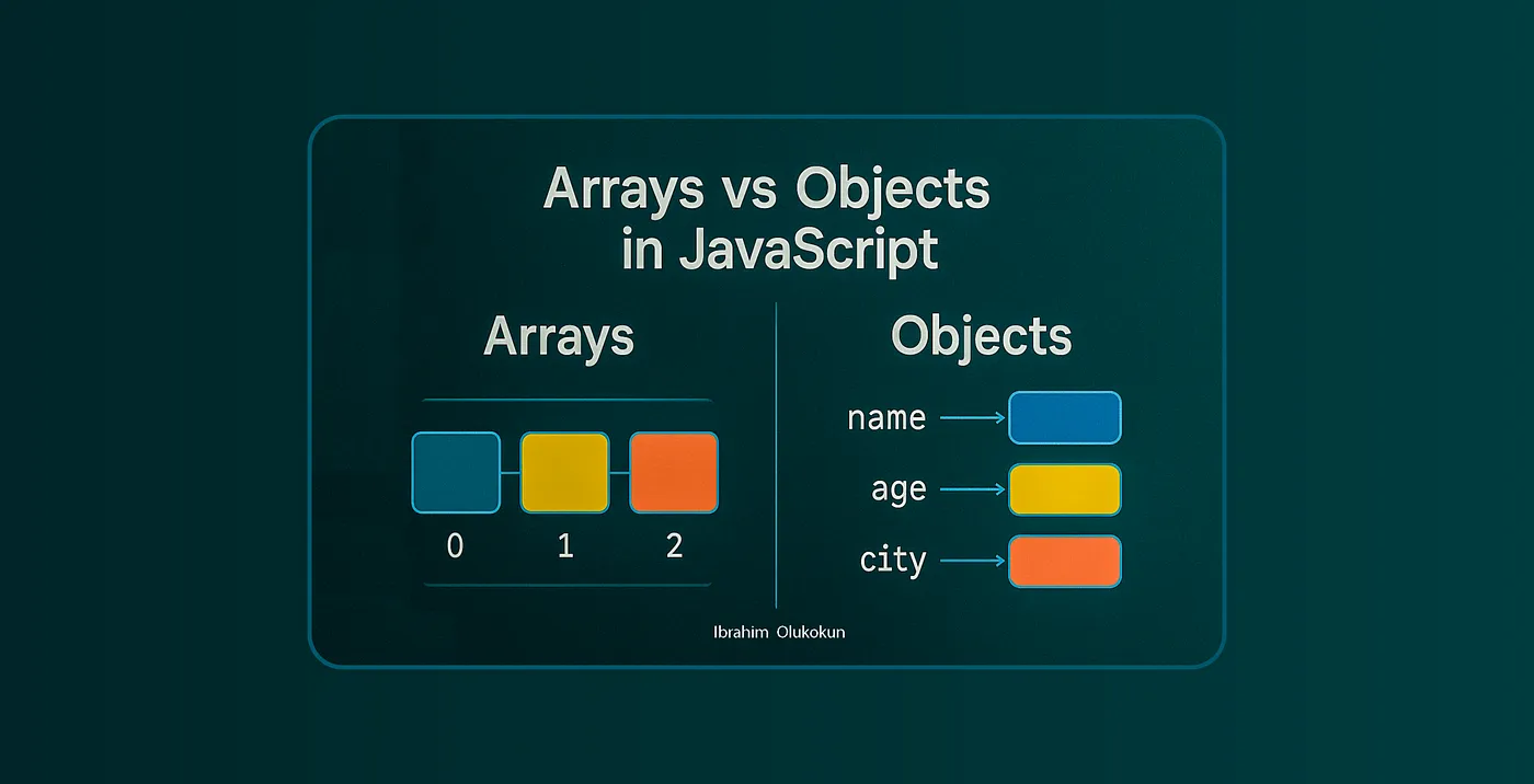 Arrays vs Objects in JavaScript: Understanding the Core Differences